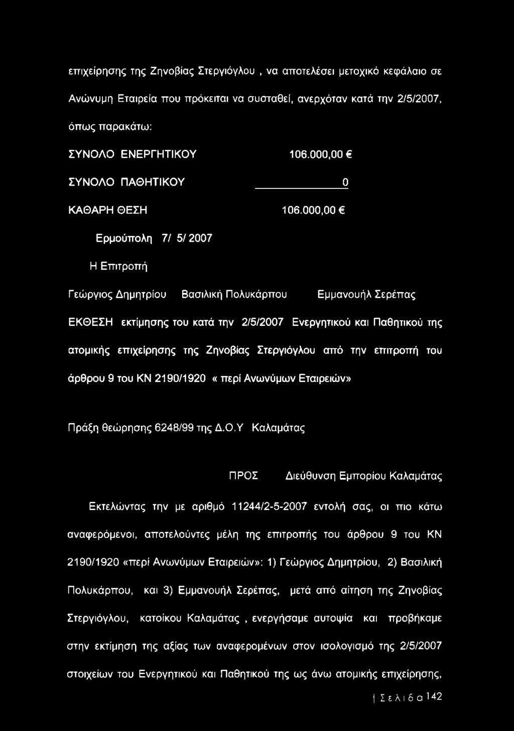 000,00 Ερμούπολη 7/ 5/2007 Η Επιτροπή Γεώργιος Δημητρίου Βασιλική Πολυκάρπου Εμμανουήλ Σερέπας ΕΚΘΕΣΗ εκτίμησης του κατά την 2/5/2007 Ενεργητικού και Παθητικού της ατομικής επιχείρησης της Ζηνοβίας