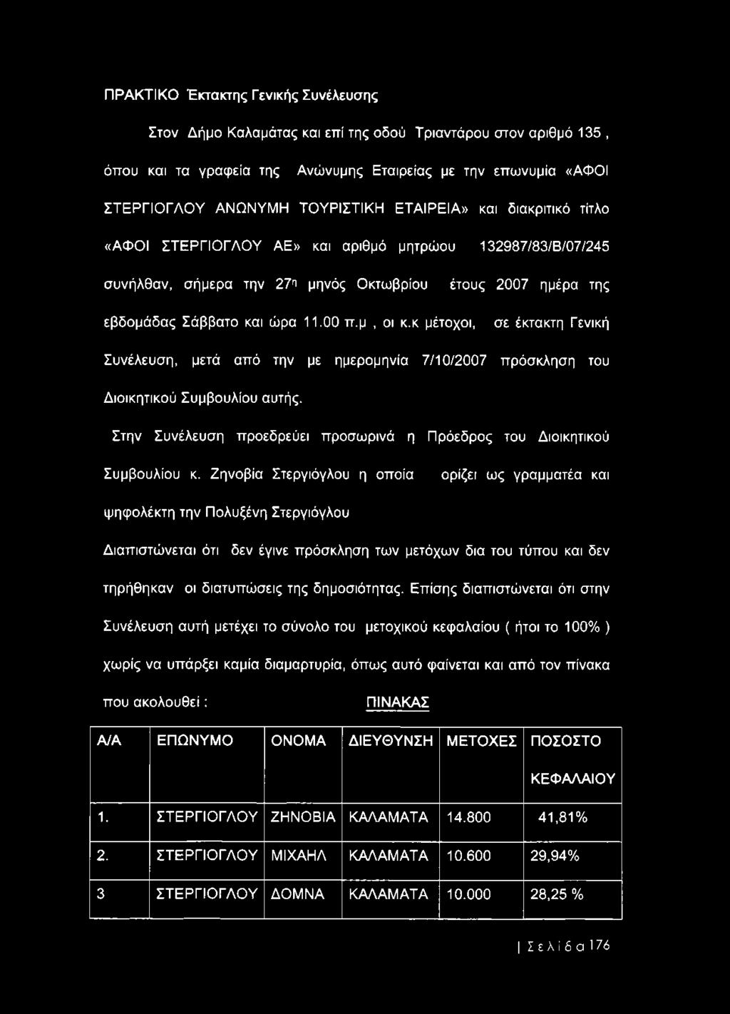 κ μέτοχοι, σε έκτακτη Γενική Συνέλευση, μετά από την με ημερομηνία 7/10/2007 πρόσκληση του Διοικητικού Συμβουλίου αυτής. Στην Συνέλευση προεδρεύει προσωρινά η Πρόεδρος του Διοικητικού Συμβουλίου κ.