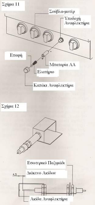 Εγκατάσταση Μπαταρίας Αναφλεκτήρα 1. Ξεβιδώστε το Καπάκι του Αναφλεκτήρα που βρίσκεται στον Πίνακα Ρυθμίσεων της ψησταριάς και αφαιρέστε την Επαφή και το Ελατήριο από την Υποδοχή του Αναφλεκτήρα. 2.