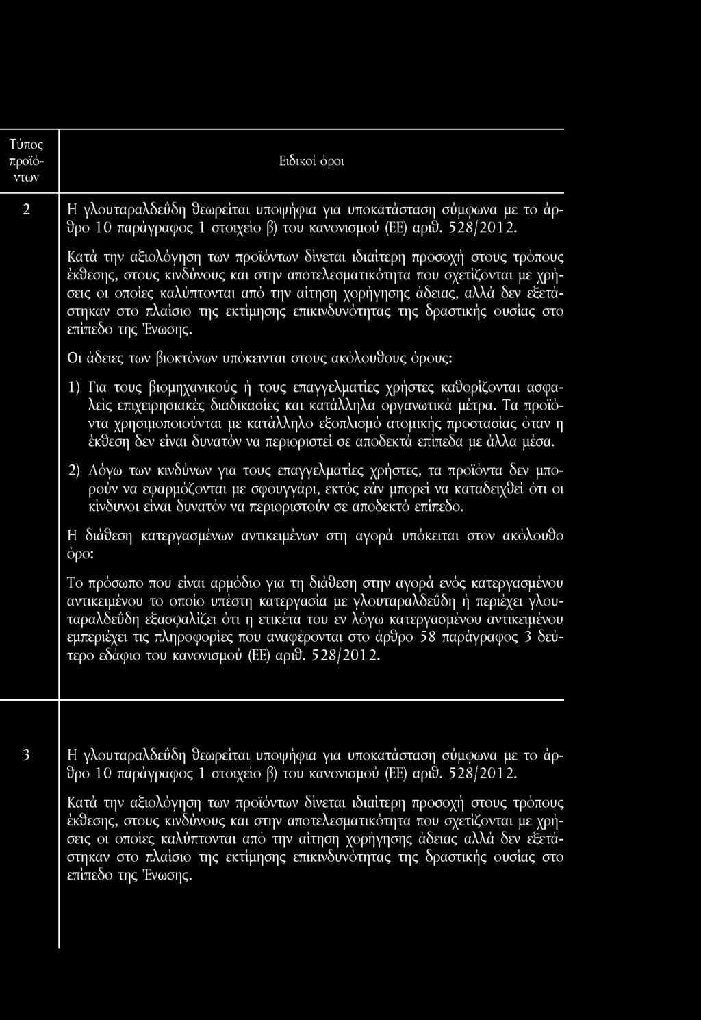 Τύπος 2 Η γλουταραλδεΰδη θεωρείται υποψήφια για υποκατάσταση σύμφωνα με το άρθρο Κατά την αξιολόγηση των δίνεται ιδιαίτερη προσοχή στους τρόπους οι οποίες καλύπτονται από την αίτηση χορήγησης άδειας,