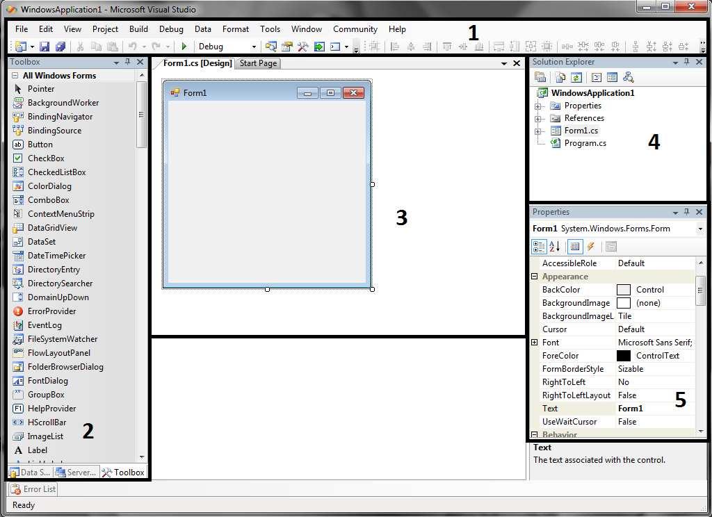,C#,J# C++.
