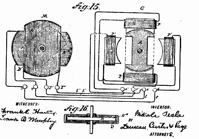 Dvofazni generator i dvofazni motor prema Teslinom patentu br.