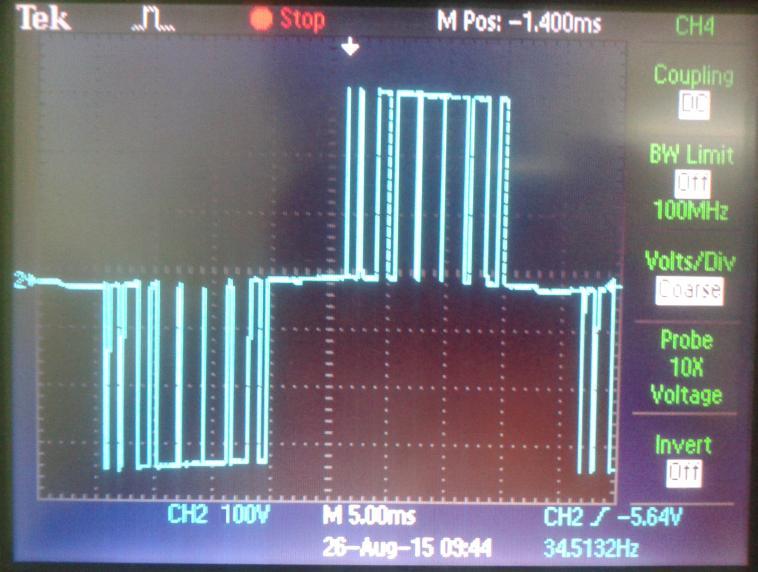 9.1. Testiranje na 35Hz Slika 9.