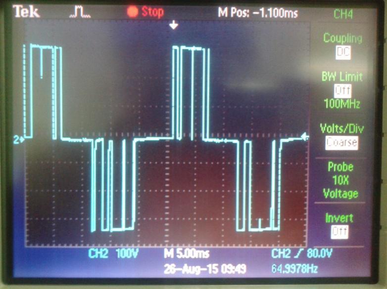 9.3. Testiranje na 65Hz Slika 9.