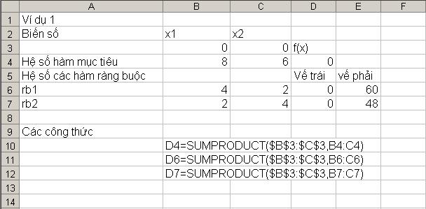 Tìm max f(x) = 8x + 6x 2 Thỏa mãn các ràng buộc 4x + 2x 2 60 2x + 4x 2 48 x, x 2 0 Bước : Bố trí dữ lệu trong bảng tính Excel như hình 2.3. Bước 2. Tến hành gả bà toán H.2. 3 Bố trí dữ lệu trong bảng tính cho ví dụ Chuyển con trỏ đến ô $D$4.