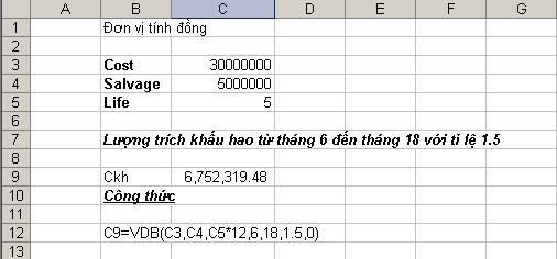 Lfe: Tuổ thọ knh tế của TSCĐ. Start_perod: Thờ đểm bắt đầu tính khấu hao. Đơn vị của Start_perod phả cùng vớ đơn vị của Lfe. End_perod: Thờ đểm kết thúc tính khấu hao.