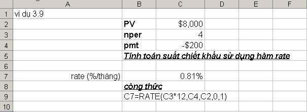 phương pháp nên km đầu kì. Hình 3.