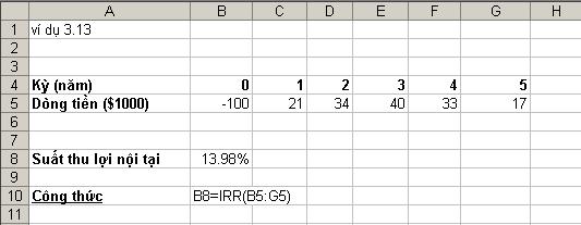 = IRR (values, guess) Trong đó: value: dãy ô chứa gá trị của dòng tền cần tính IRR. Thứ tự xuất hện của các khoản tền trong dòng tền cần phả nhập theo thứ tự.