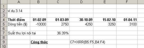Các tham số của XIRR tương tự như các tham số của XNPV. Ví dụ 3.4. Sử dụng số lệu của ví dụ 3.