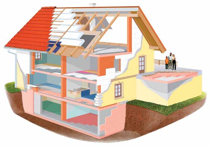 Pregled primjene proizvoda Pravilno izolovati sa AUSTROTHERM-om posljednja međuspratna ploča Austrotherm EPS A100 Austrotherm TPE kosi krov (spolja) Austrotherm EPS A150 kosi krov (iznutra, između