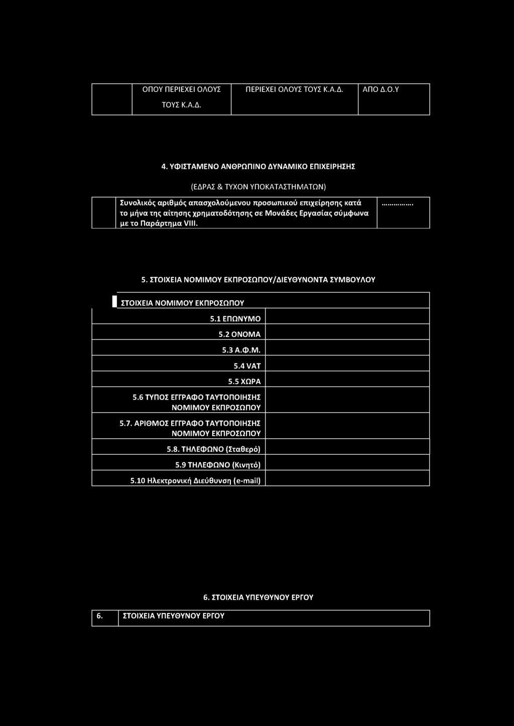 χρηματοδότησης σε Μονάδες Εργασίας σύμφωνα με το Παράρτημα VIII. 5. ΣΤΟΙΧΕΙΑ ΝΟΜΙΜΟΥ ΕΚΠΡΟΣΩΠΟΥ/ΔΙΕΥΘΥΝΟΝΤΑ ΣΥΜΒΟΥΛΟΥ ΣΤΟΙΧΕΙΑ ΝΟΜΙΜΟΥ ΕΚΠΡΟΣΩΠΟΥ 5. ΕΠΩΝΥΜΟ 5.