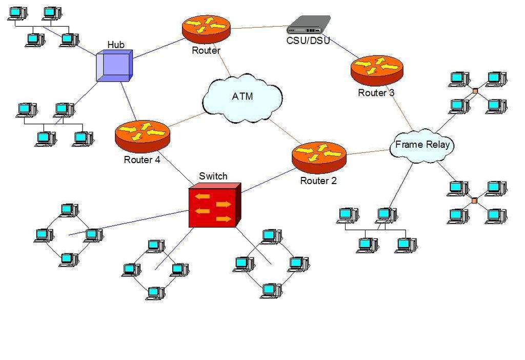4. ABC DEF C CA ECEA F, BCCF BCEF B CCBC DCFF BE (Ethernet, Token Ring), FEF FCF F BFDEA FDF BFB ( FB FEF E EFFF, F X.25, Frame Relay, FDDI, ATM F B.). BF FF BEC IP E F CBBFDCB, CDC CF. 294 4.