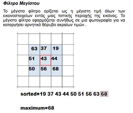 Εικόνα 15:Επιλογή φίλτρου μεγίστου Μετά την επιλογή του φίλτρου και την εκτέλεση του μετασχηματισμού, η εφαρμογή απεικονίζει την διορθωμένη έκδοση (Εικόνα 16).