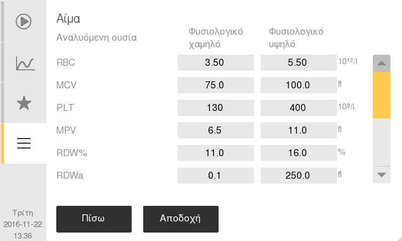 7. Δομή μενού και προχωρημένες ρυθμίσεις Προχωρημένες ρυθμίσεις παραμέτρων Εικόνα 114: Φυσιολογικά εύρη τιμών Αρχική ρύθμιση για τα φυσιολογικά εύρη τιμών Στο όργανο αυτό παρέχονται ενδεικτικά