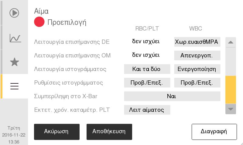 (Δείτε το πρότυπο EP28 A3C για τον τρόπο καθιέρωσης αυτών των ευρών και παραδείγματα φυσιολογικών ευρών στα έγγραφα αναφοράς που αναφέρονται στο τέλος της παρούσας ενότητας.