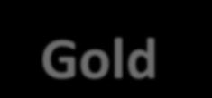 Mediplan- Επιδοματικό Πρόγραμμα Το πρόγραμμα παρέχει 4 επίπεδα επιδοματικών παροχών Silver Gold Platinum - Diamond ΠΑΡΟΧΕΣ SILVER GOLD DIAMOND ΗΜΕΡΗΣΙΟ ΕΠΙΔΟΜΑ ΓΙΑ Δ+Τ 20 40 100 ΗΜΕΡΗΣΙΟ ΕΠΙΔΟΜΑ Μ.Ε.Θ.