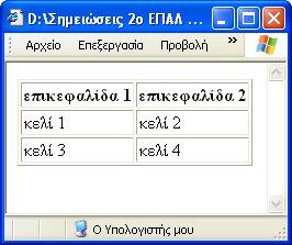 Επικεφαλίδες πίνακα ετικέτα <th> <table border=1> <th>επικεφαλίδα 1</th> <th>επικεφαλίδα 2</th> <td>κελί 1</td> <td>κελί