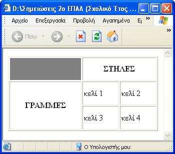 παράδειγμα rowspan και colspan <table width=300 height=150 border=1> <td bgcolor= gray ></td> <th