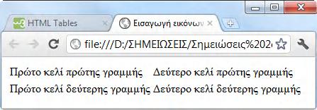 Εργασία 11 η Πίνακες (βασικές ετικέτες, βασικές ιδιότητες) 1.