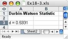 Durbin-Watson Statistic from Data