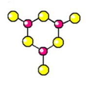 Τροποποίηση του βορικού δικτυώματος της υάλου B 2 O 3 (glass-former) από το οξείδιο Na 2 O