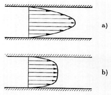 Τα πειράµατα του Osborne Reynolds (Manchester, 1850) Ροή σε σωλήνα κυκλικής διατοµής Παράλληλη ροή για Re