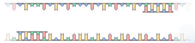 Αντίδραση PCR : 2.