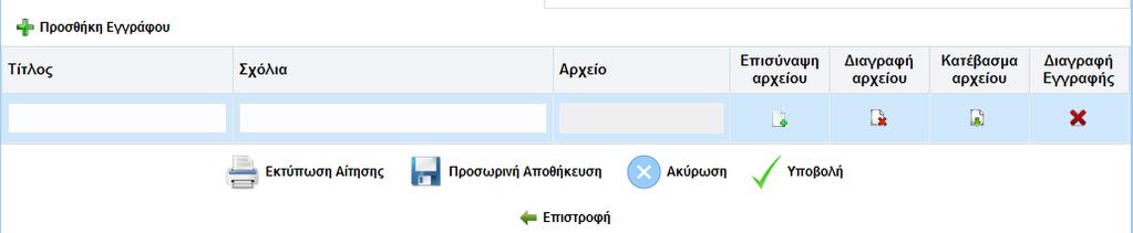 Επίσης μπορούμε να επισυνάψουμε κάποιο αρχείο πατώντας Προσθήκη Εγγράφου και έτσι εμφανίζονται τα παρακάτω πεδία Πατώντας το φάκελο κάτω από την Επισύναψη