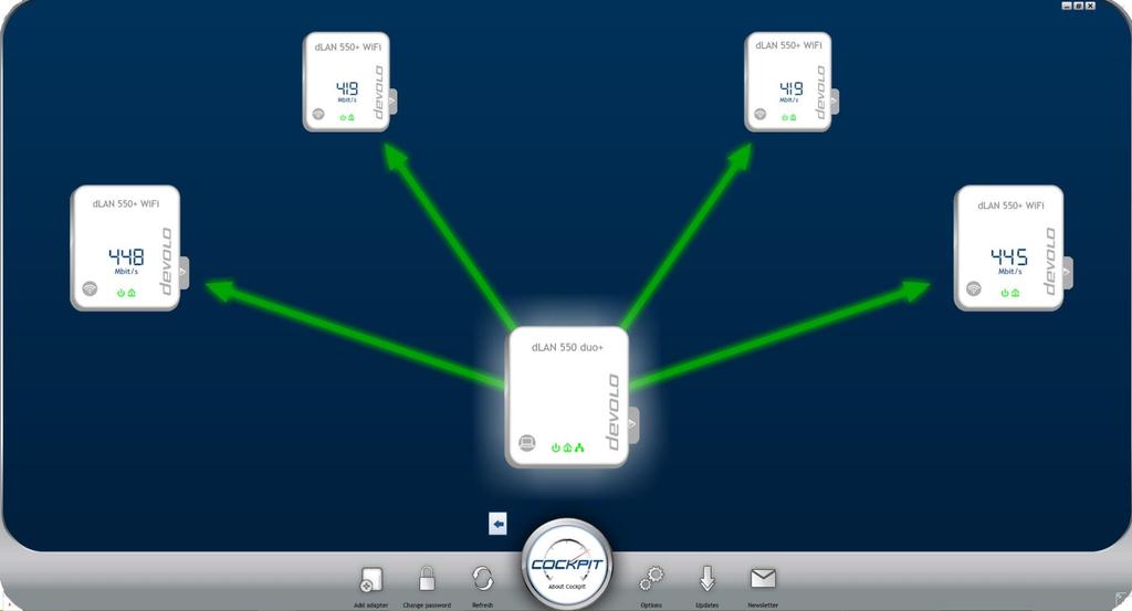 4.2 devolo Cockpit Software Η εικόνα κάτω είναι ενδεικτική και παρουσιάζει τέσσερεις συσκευές που έχουν λάβει