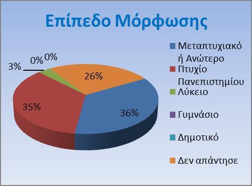 1) και στη συνέχεια τα υπόλοιπα σχόλια που έχουν ληφθεί στα πλαίσια της ς. Τα σχόλια έχουν οργανωθεί σε Γενικά και Ειδικά.