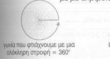 Κεφάλαιο 2: Θεωρητική πλαισίωση της έρευνας Ενότητα 2.