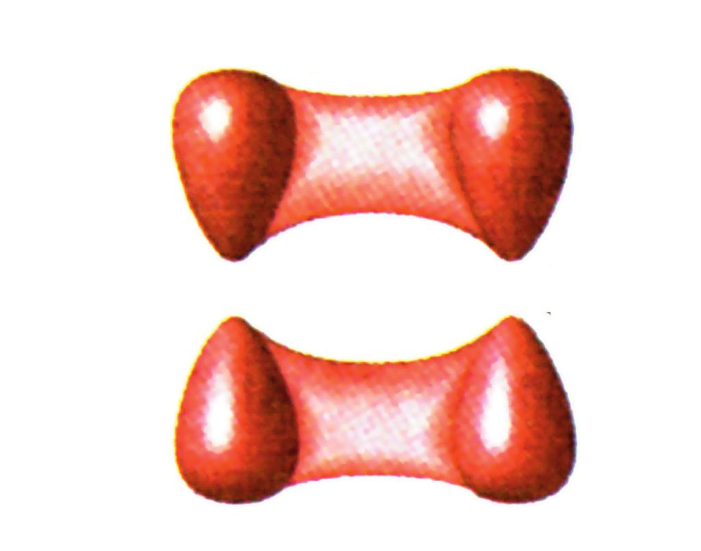 δεσμού, π.χ. αντιδράσεις προσθήκης. H sp 2 - s H C C H sp 2 - sp 2 p - p H H H C C H H ΣΧΗΜΑ 7.