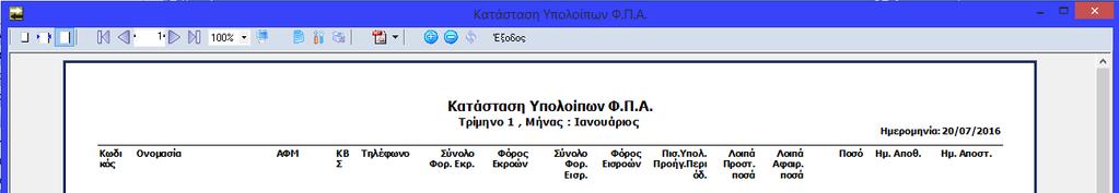 Το πρώτο είναι η ταξινόμηση, η οποία μπορεί να γίνει ανά κωδικό εταιρίας, ανά επωνυμία