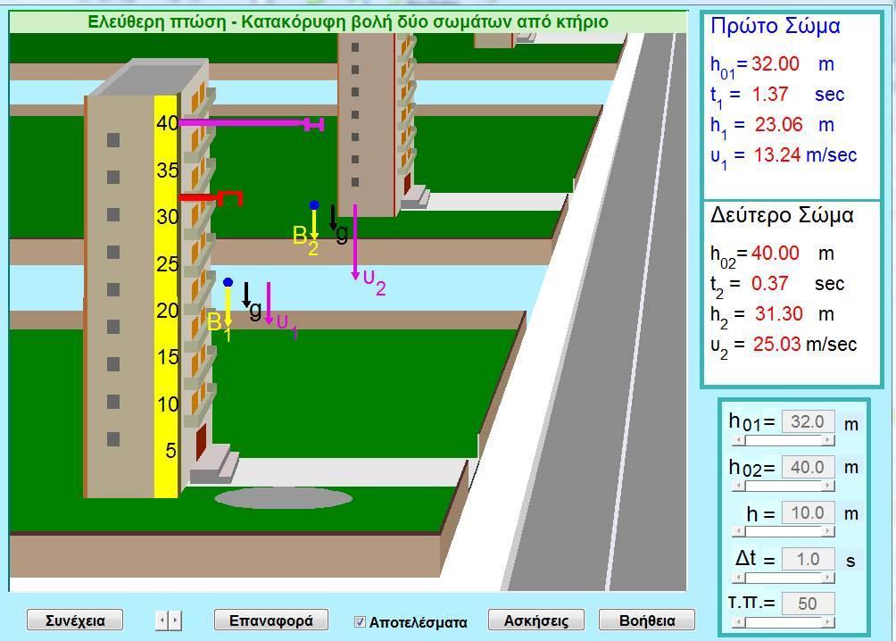 Διεύζεξε πηώζε 56. Διεύζεξε πηώζε Καηαθόξπθε βνιή δύν ζωκάηωλ από θηήξην 1. Η πξνζνκνίσζε δείρλεη ηελ ειεύζεξε πηώζε. 2. θνπόο ηεο πξνζνκνίσζεο είλαη ε κειέηε ηεο ειεύζεξεο πηώζεο.