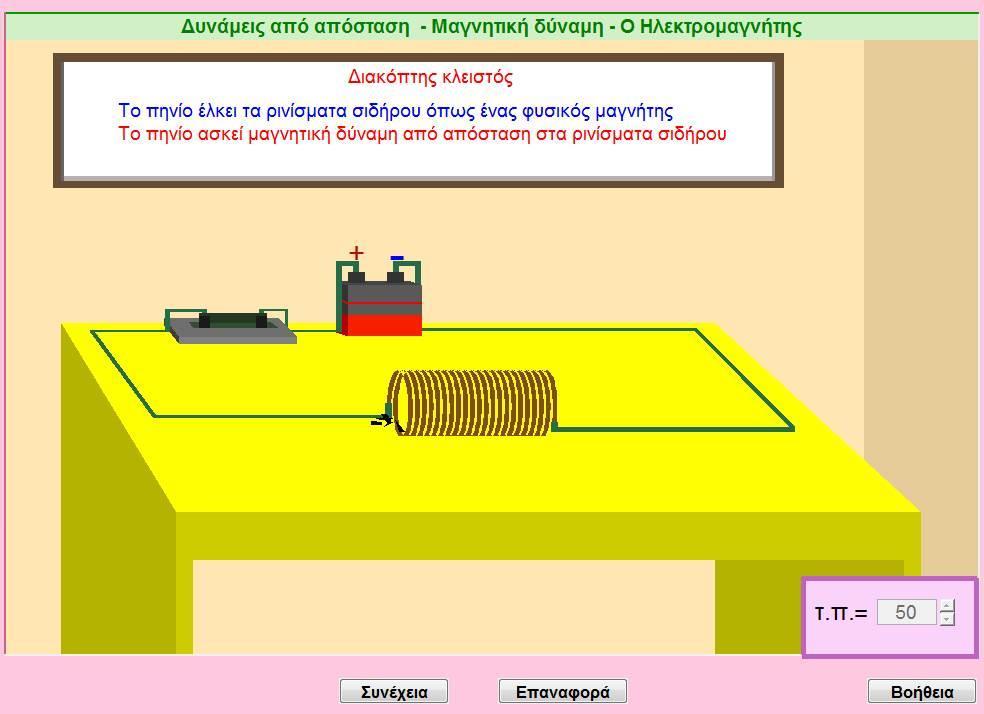 Η έλλνηα ηεο δύλακεο 22. Γπλάκεηο από απόζηαζε Μαγλεηηθή δύλακε Ο ειεθηξνκαγλήηεο 1. Η πξνζνκνίσζε δείρλεη ηελ εθαξκνγή κηαο δύλακεο ζε ζώκα. 2. θνπόο ηεο πξνζνκνίσζεο είλαη λα δείμεη πσο κηα δύλακε αζθείηαη ζε έλα ζώκα όηαλ απηό είλαη ζε απόζηαζε από έλα άιιν.