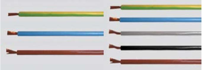 Εικόνα 13: Χρωματισμός αγωγών καλωδίων Τα σπουδαιότερα είδη αγωγών κατά τη Γερμανική τυποποίηση VDE 0472 είναι: α) Αγωγοί NGA.