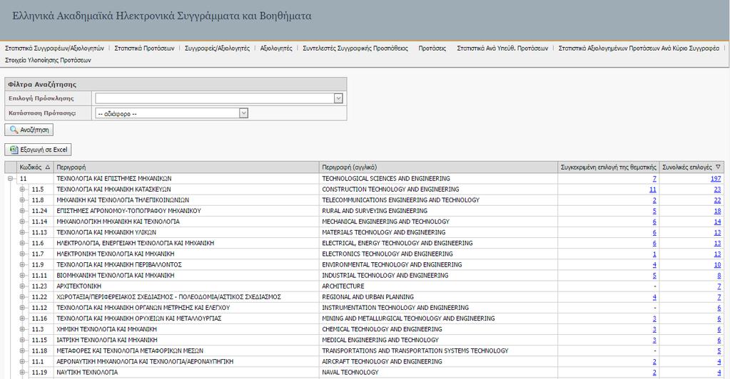 2.10 Ebooks.Portal.Secure.