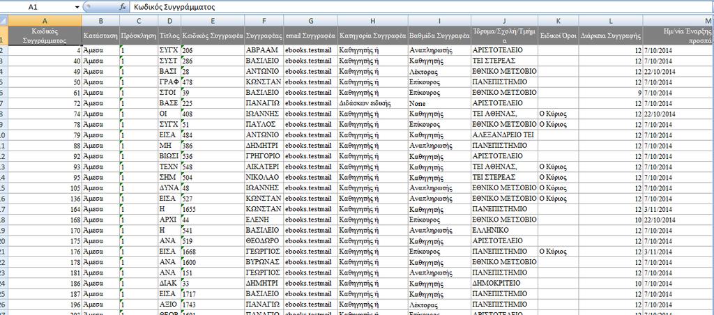 2.11 Ebooks.Portal.Secure.UserControls.ExportGridViews Περιέχει τις κλάσεις που είναι υπεύθυνες για όλα τα controls εξαγωγής στοιχείων σε μορφή εγγράφων Excel (.