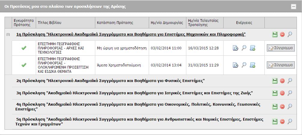 εφαρμογής. 2.13 Ebooks.Portal.Secure.UserControls.