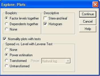 4υ,%*)/*ωa XQ«Continue» [Q> # "ι «Output» SPSS ι ι «Tests of Normality», ιι η ιη η ι.