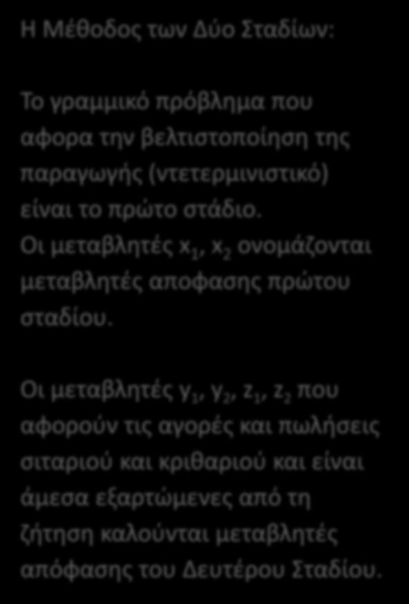 Η Μέθοδος των δυο σταδίων με πόρους Η Μέθοδος των Δύο Σταδίων: Το γραμμικό