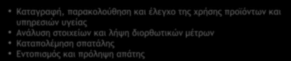 ταχύτερη εξυπηρέτηση των ασθενών Διαχείριση καταλόγων δραστηριοτήτων (ιατρικών πράξεων)