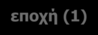 Σελίδα 22 ΣΤΗΡΙΖΩ Το ΠΣΔ στην νέα εποχή (1) Οριζόντιο έργο υποστήριξης σχολείων εκπαιδευτικών και μαθητών στα πλαίσια του Ψηφιακού Σχολείου.