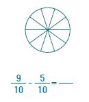 1 4 = 8 (β) 1 2 = 12 κλασμάτων με διαφορετικούς τρόπους Παράδειγμα: (α) Να χρησιμοποιήσεις τα πιο κάτω πλαίσια για να βρεις ισοδύναμα κλάσματα με το 1 3.