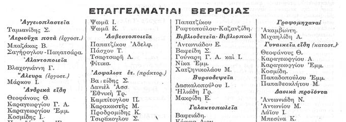 94 Β Ε Ρ Ο Ι Α Ε Ρ Α Τ Ε Ι Ν Η Η Μ Α Θ Ι Α μπακάλικα, μικρά και γραφικά, ήταν πολλά και διάσπαρτα στην πόλη 101. Ο Σύνδεσμος Τεχνιτών με 60 μέλη και Πρόεδρο τον Π. Ιατρόπουλο 102.