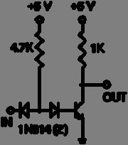 Resistor Transistor Logic - RTL Οι λογικές πύλες RTL παρουσιάζουν ικανοποιητική καθυστέρηση διάδοσης (12ns) και κατανάλωση ισχύος (16mW) αλλά έχουν μικρά περιθώρια θορύβου (~0.