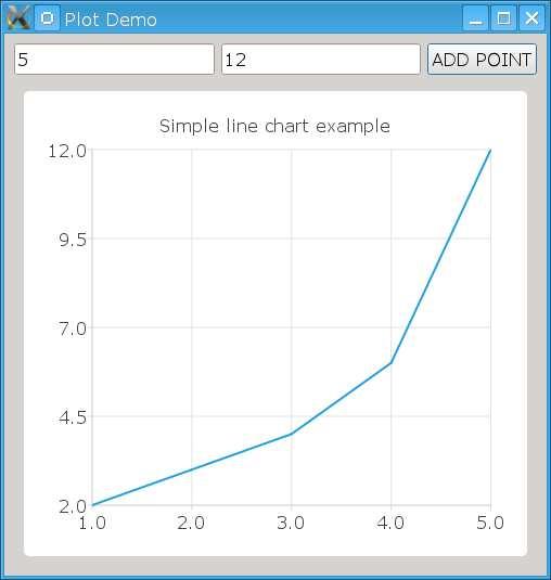 À ÈÌ Ê º ΓΡΑΦΙΚΑΚΑΙΠΟΛΥΜΕΣΑ ½ ¼ ÙÖ º