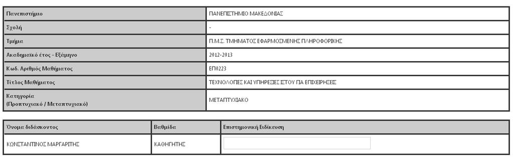 Εικόνα 18: Μήνυμα οριστικής υποβολής Κατά την πιλοτική λειτουργία του συστήματος προέκυψαν διάφορες παρεμβάσεις για την καλύτερη και αποδοτικότερη λειτουργία του συστήματος ή ύστερα από συγκεκριμένο