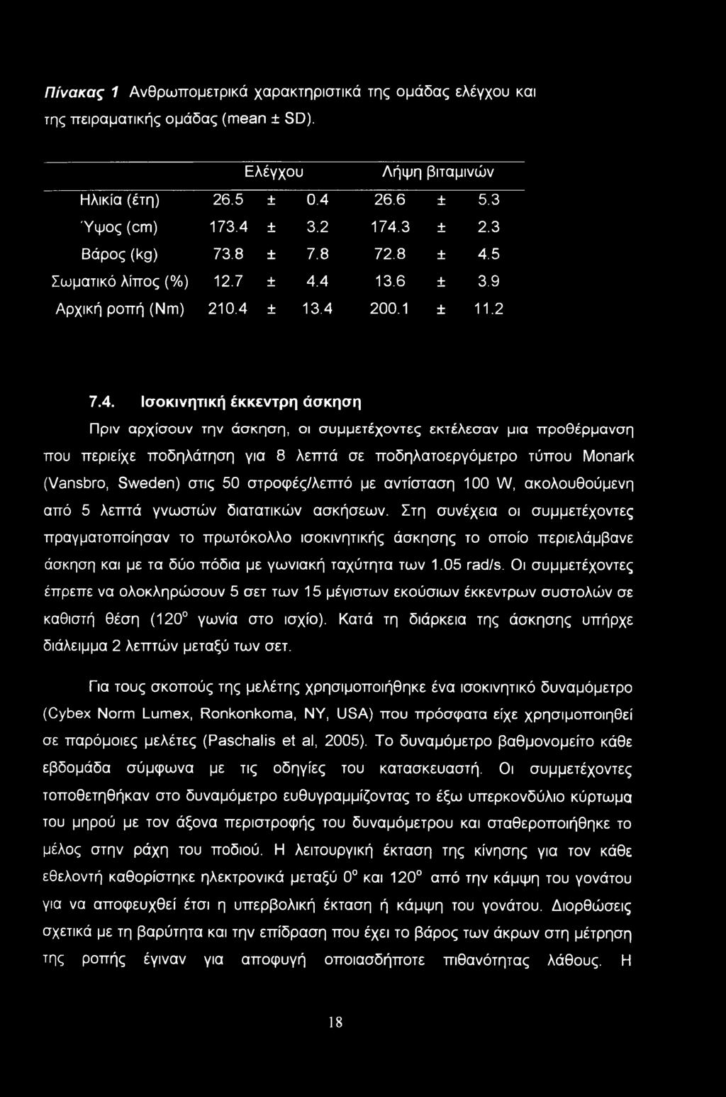 5 Σωματικό λίπος (%) 12.7 ± 4.