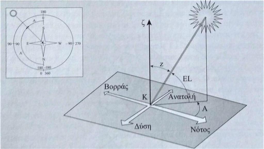 Κ φϊζαδκ 2 Ηζδαεά ε δθκίκζέα εαδ υηία δεϊ φπ κίκζ αρεϊ υ άηα α λξδεϊ θα πκτη ππμ κ άζδκμ αθα Ϋζζ δ εαδ τ δ, εαδ β ΰπθέα πκυ ξβηα έα δ ξϋ β η κ θσ κ κθκηϊα αδ ααδηκτγδα ΰπθέα εαδ έθαδ β ΰπθέα βθ δεσθα